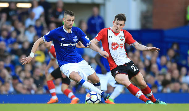 在面对门将 在面对门将